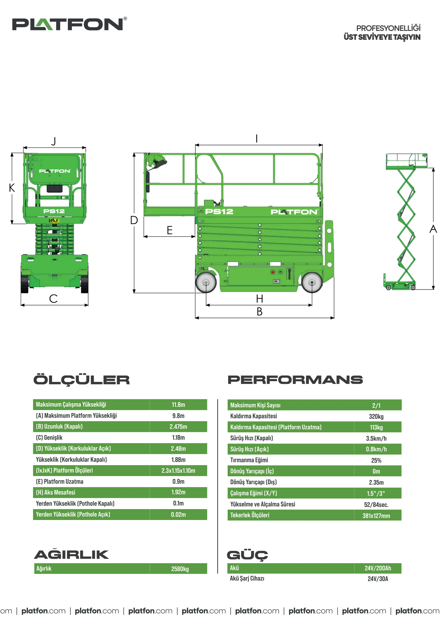 Platfon PS-12 teknik ölçü çizimleri ve üretici özellik tabloları