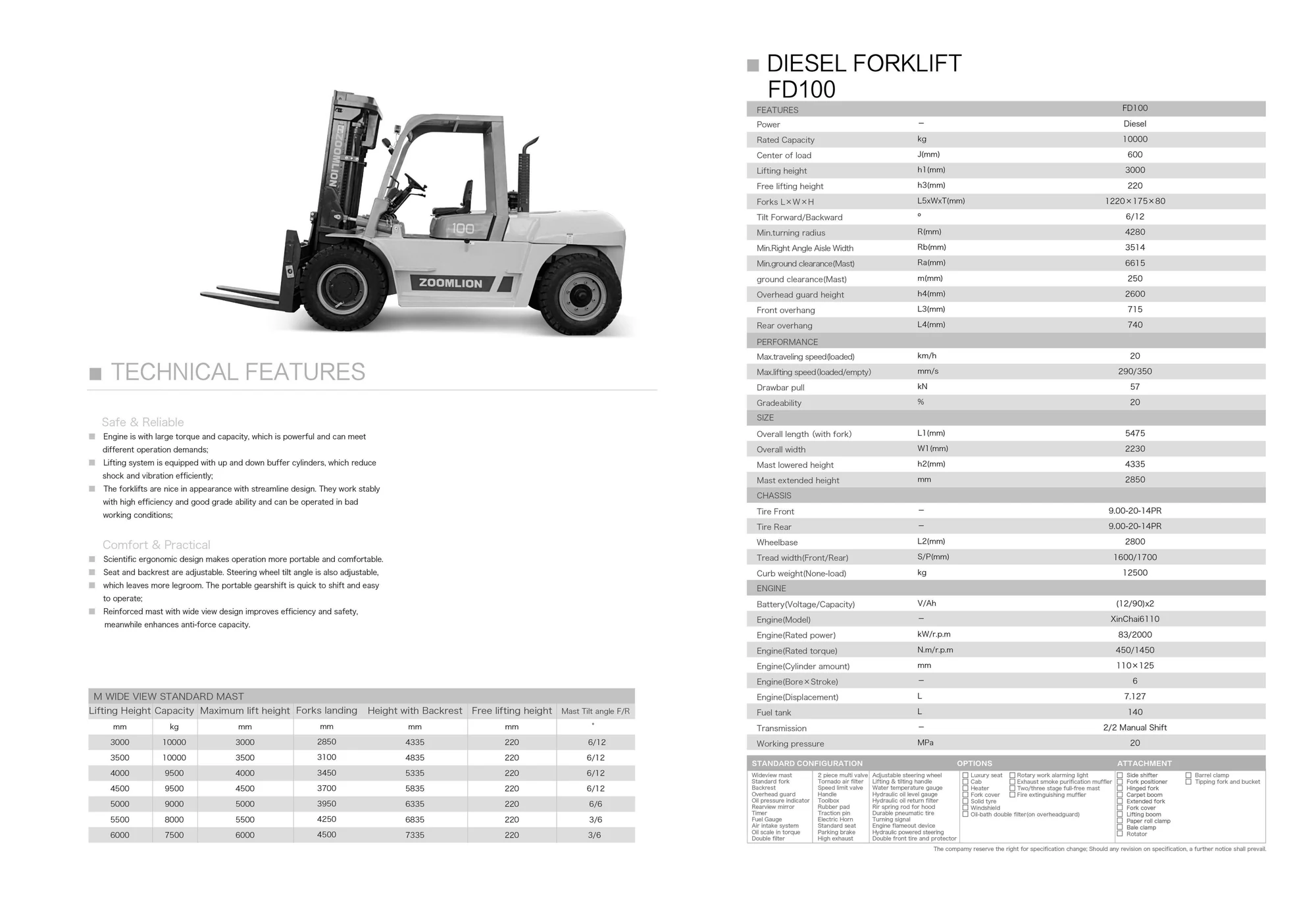 Zoomlion FD100 teknik ölçü çizimleri ve üretici özellik tabloları